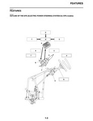 YAMAHA Viking Side-by-Side Service Manual 2016-2018, CLOSURE, TOUGH FRONT & BACK