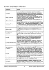 YANMAR 4TNV98 4TNE98 Diesel Engine Service Manual 2008 – WIRE BIND – COVERED