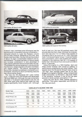 Cars Of The 40s By The Editors Of Consumer Guide 98 Pages 200 Photos Like New