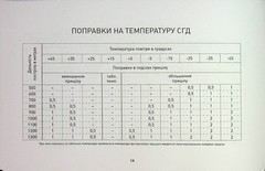 Book In Ukrainian Блокнот снайпера Author not specified Notepad Sniper