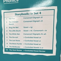 Educators Publishing Service Primary Phonics Set 4 Storybooks 10 PB Ages 4-8