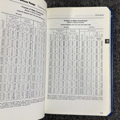 Cameron Hydraulic Data (18th Edition) 1st Printing Ingersoll Dresser Pumps