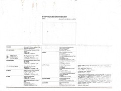 Belgium 24 Pages Information Brochure by Ministry of Foreign Affairs 1987