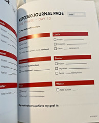 KETO 360 Blueprint Book NEW Journal Pages/Phase Plans