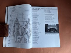 A Pictorial Guide to Identifying Australia Architecture- Styles and Terms SIGNED