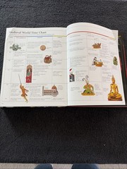 The Usborne Encyclopedia of World History (With Internet Links) Very Good