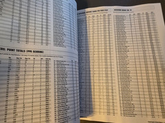 Fantasy Football Index – Original Experts Poll – Cheat Sheets – Tips – Analysis