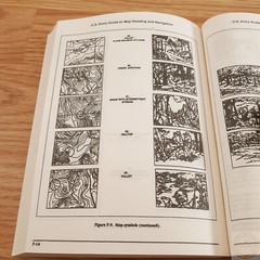 U.S. Army Guide to Map Reading Book Every Aspect Land Navigation Illustrations