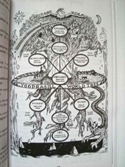 CREED OF IRON: Wotansvolk Wisdom, celtic, nordic, aryan, heathen, viking, THOR