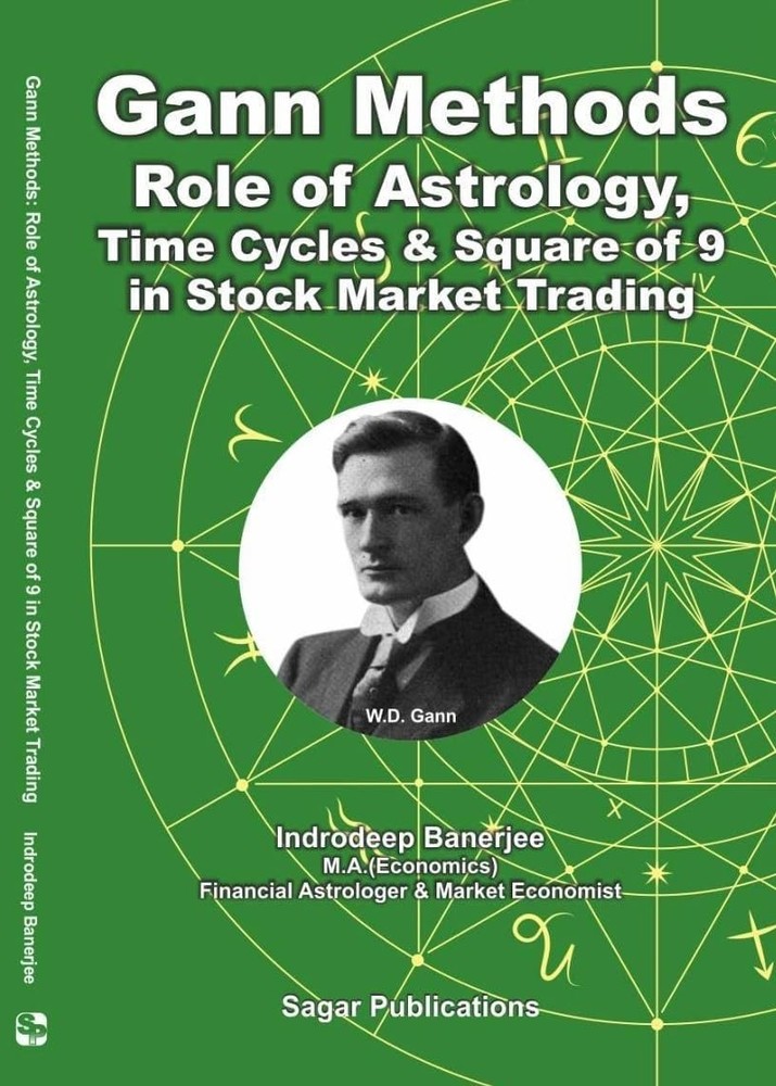 Gann Methods: Role of Astrology, Time Cycles & Square of 9 in Stock Market Tradi