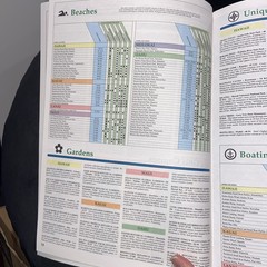 DeLorme Hawaii Atlas and Gazetteer