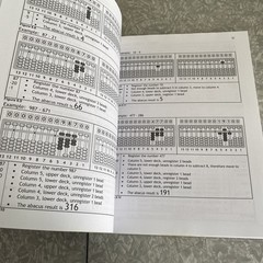 How To Use A Japanese Abacus Paul Green Soroban 2014 Step-by-Step Guide *Stains*