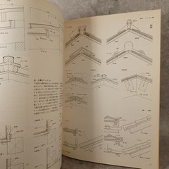 Wooden details,Finishing・ :Japanese style Architect:Sukiya