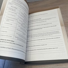 Fundamentals of the Faith : 13 Lessons to Grow in the Grace and Knowledge of…