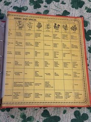 VTG Betty Crocker’s Cookbook Red Binder HC 1971 & 1973 Printings Lot 2