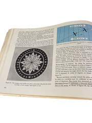 1965 Private Pilots Handbook AC 61-23 Aeronautical Knowledge 174 Pages Pre-owned