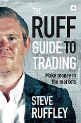 The Ruff Guide to Trading Make – VERY GOOD