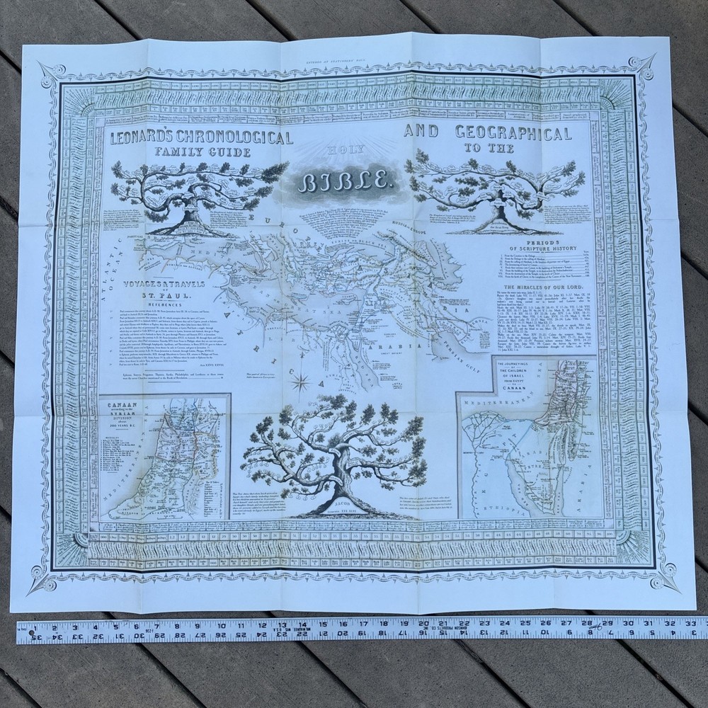 leonard’s chronological and geographical family guide to the holy bible poster