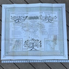 leonard’s chronological and geographical family guide to the holy bible poster