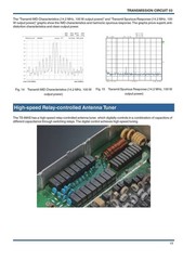 KENWOOD TS-890S IN-DEPTH MANUAL – EXTRA-DUTY WIRE BOUND – STURDY COVERS