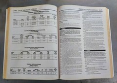 Chilton’s Repair Manual 8581 Mazda 323/626/929/GLC/MX-6/RX-7 1978 – 1989 46800