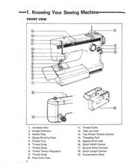 KENMORE 1020 1030 1040 1045 1050 Owners Manual , BOUND, TOUGH FRONT & BACK