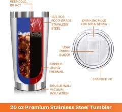 Cute 20 oz Double-Wall Tumbler for Moms – BPA-Free & Perfect for Any Occasion