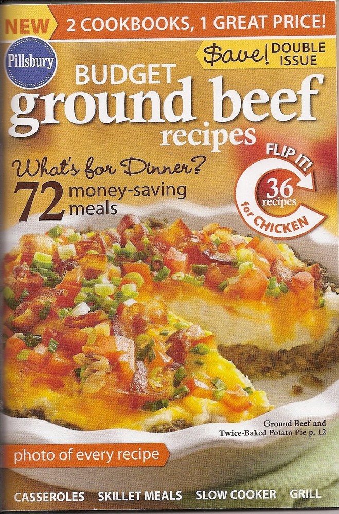 Budget Ground Beef Recipes / Budget Chicken Recipes (SIP #9.1)