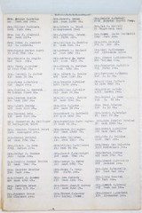 1940s BUSINESS LIST OF 2851 NEW YORK NAMES & ADDRESSES HAND TYPED Read B710