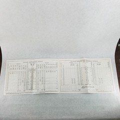 Rails That Climb: Narrative History of the Moffat Road w/ Foldout Map & Inserts
