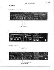 YAMAHA CR-2020 FM AM Stereo Receiver Service Manual – BIND – COVERED – FOLDOUTS