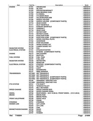 KUBOTA T1600H Parts Manual – STEEL WIRE BOUND – PROTECTIVE COVERS