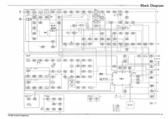 YAESU FT-840 HF Transceiver Service Manual – BOUND – COVERS – XL FOLDOUT PAGES