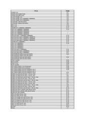 TAKEUCHI TB260 Hydraulic Excavator Parts Manual SN 126000002 Up – COIL SECURED