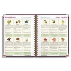 The Natural Healing Handbook – Spiral Bound | Herbal Remedies & Wellness Recipes