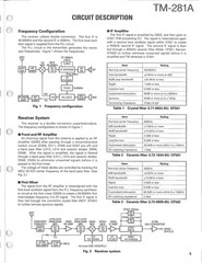 KENWOOD TM-281A 144MHz FM Transceiver Service Manual 2011, FOLDOUTS
