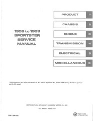 HARLEY-DAVIDSON Sportster K KH Service Manual 1959 To 1969 – WIRE BOUND – COVERS