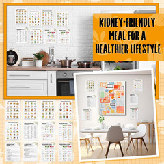 Sinload 12 Pcs Kidney Friendly Food List Poster Kidney Diet Chart Guide for Heal