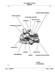 KUBOTA G2000S Parts Manual – TOUGH WIRE BOUND – STURDY COVERS