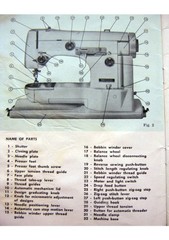 NECCHI Lycia 524 522 Sewing Machine Instruction Manual – WIRE BOUND – COVERS