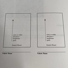 Fabric Glossary by Mary Humphries Textile Fibers Reference Guide Comb Bound