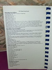 Tift College Recipes Traveling Tift Cutie Pies Spiral Bound Morris Press Cookbo…