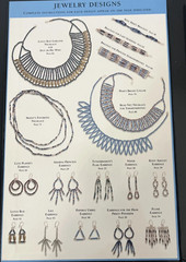 Fun with Beads Ancient Egypt Metropolitan Museum of Art Book Storage Tool