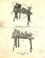 Logan Lathe 1800 Series Floor & Bench 1840 1820 Instruction Manual: 12 Pages