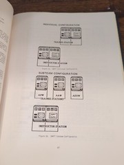 Simulations, Society For Computer Simulation. John Gardenier Vol. 16 Number 1