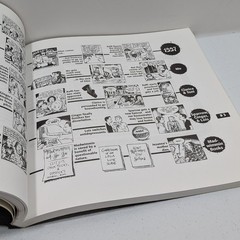 Indelible Alison Bechdel : Confessions, Comix and Watch Out For 1st Print 1998