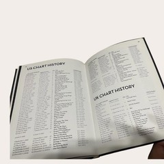 Michael Jackson Music Icons Hardcover Book 7.9×5.9in Rare Photos