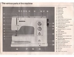 BERNINA 830 Record 831 Sewing Machine COLOR User Manual – COIL BIND – COVERS
