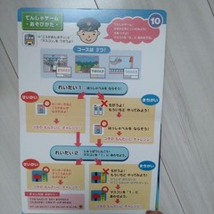 MIKI HOUSE Train Sound Book Kids Toy Voice Button Game Blue 22cm Used