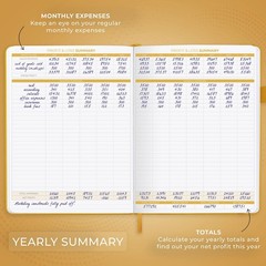 Large Income & Expense Tracker Ledger Book – 2-Year Accounting Notebook for Smal